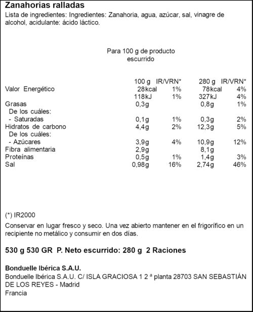 BONDUELLE PASTANAGA RATLLADA VD 280GR